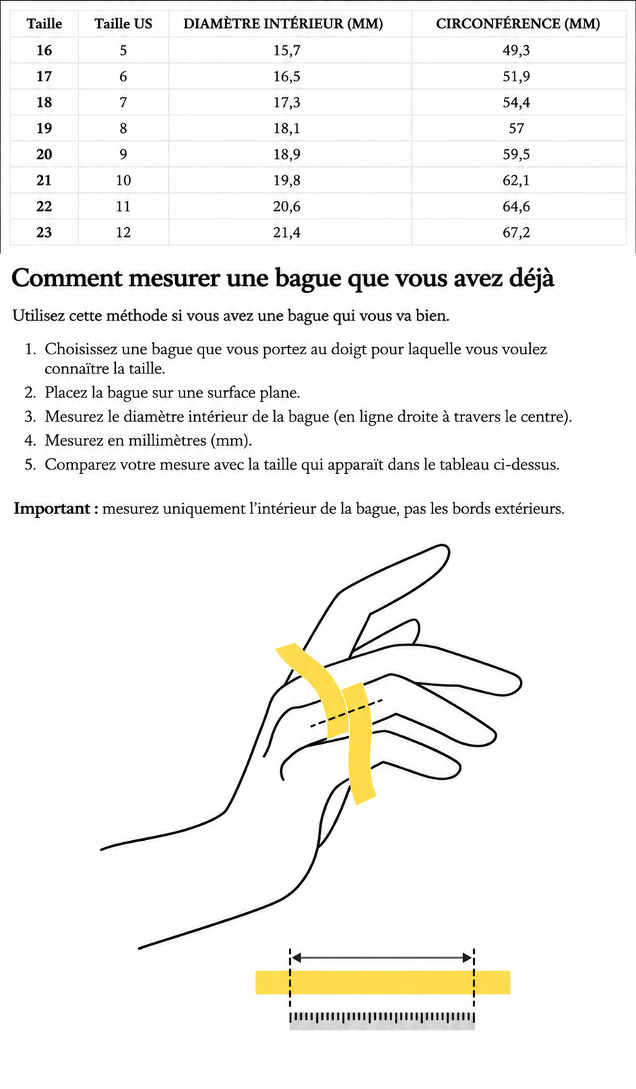 Guide des tailles